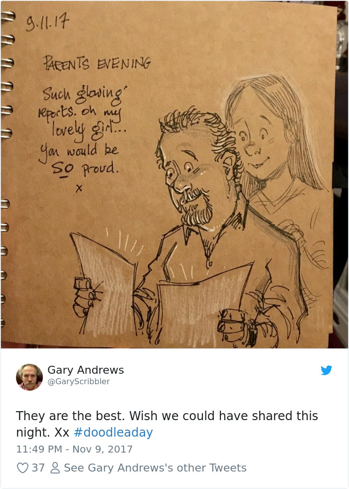 garyandrews17