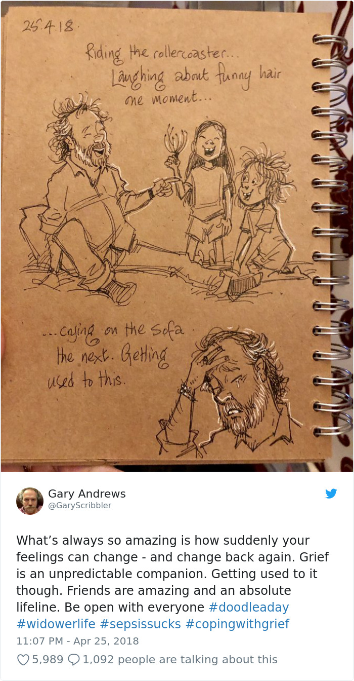 ilustracion garyandrews33