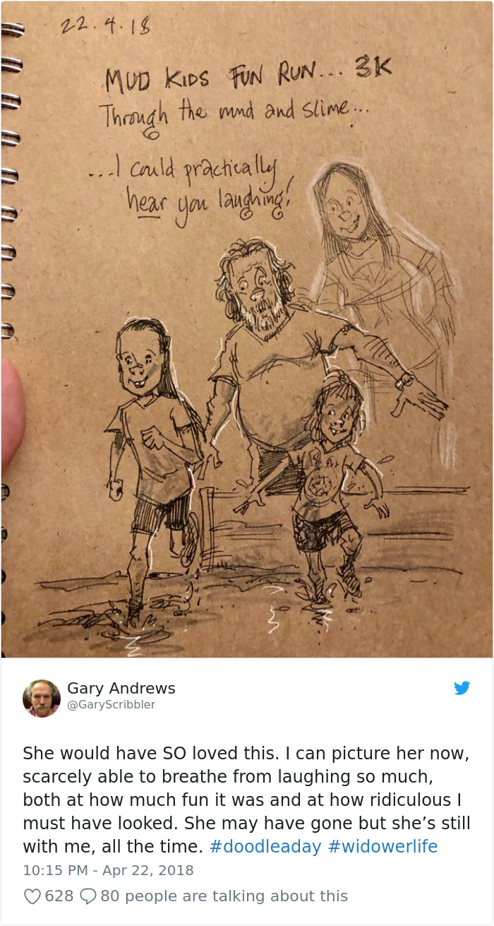 ilustracion garyandrews37