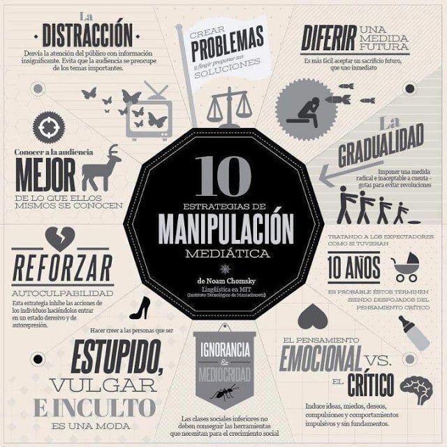 Noam Chomsky manipulación 12 culturainquieta