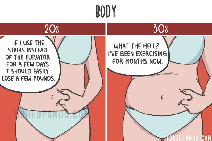 Bored Panda 10 ilustraciones humor viñetas diferenciaentrelos20ylos30.jpg.png