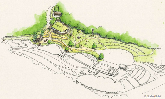 StudioGhibli 7 HayaoMiyazaki Nagakute ParqueTemático cine viajes ocio estimulante