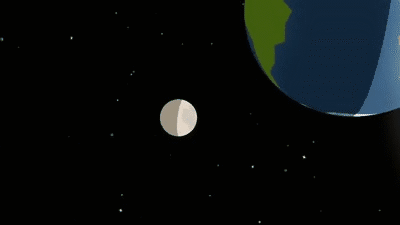SuperLunaDeSangre 3 enero 2019 naturaleza astronomía eclipse belleza
