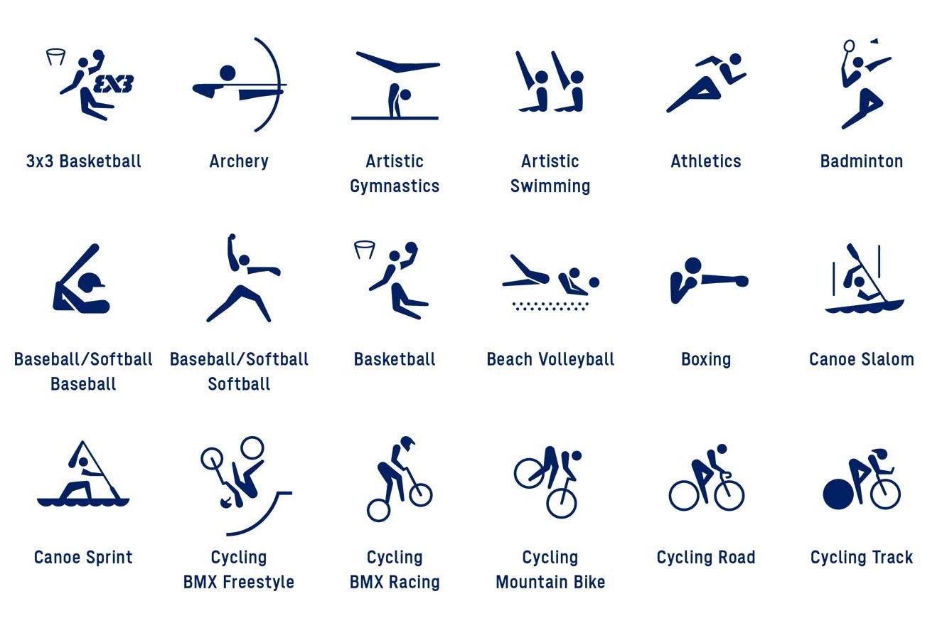 MasakiHiromura 2 Tokyo2020 OlympicGames JuegosOlimpicos pictogramas deporte diseño