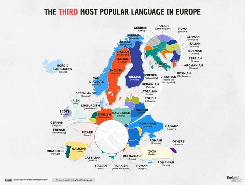 El tercer idioma más popular en todos los países 4