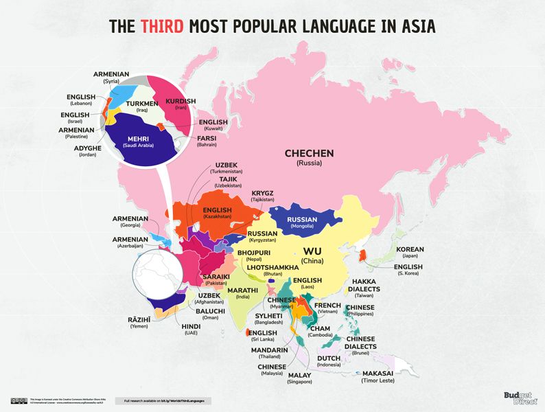 El tercer idioma más popular en todos los países 5