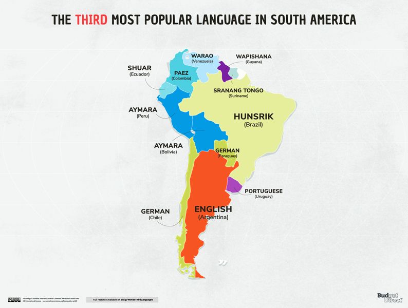 El tercer idioma más popular en todos los países 6