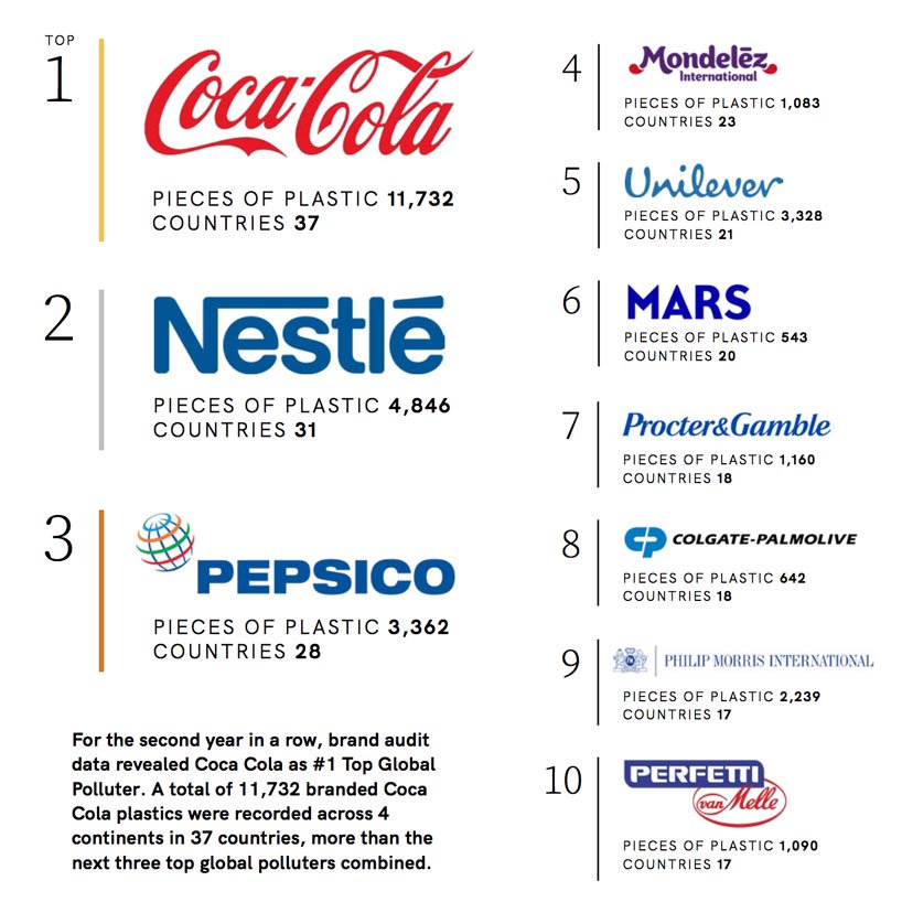 coca cola 2