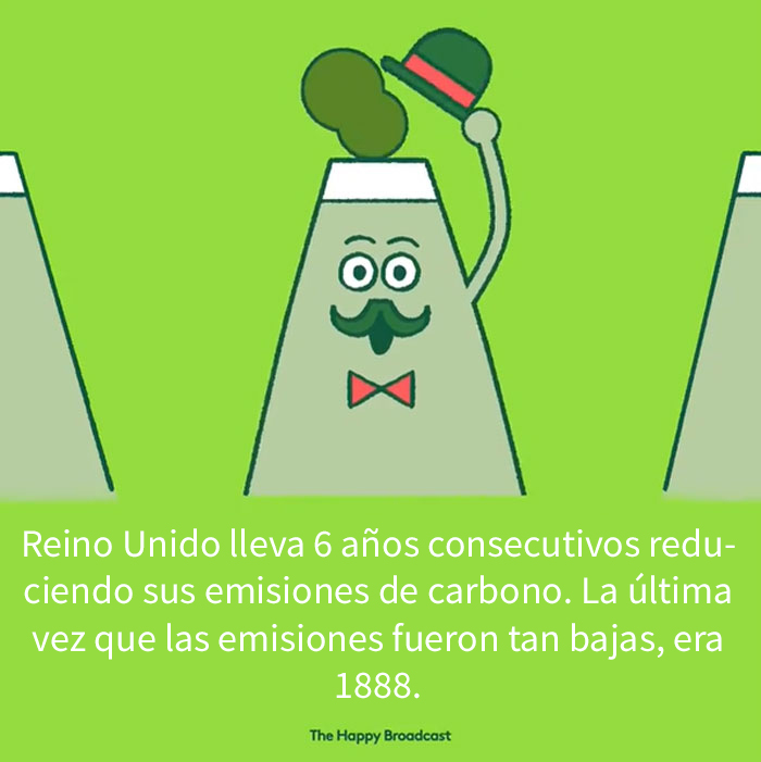 Harto de malas noticias ilustra algunas de las mejores noticias de 2019 6