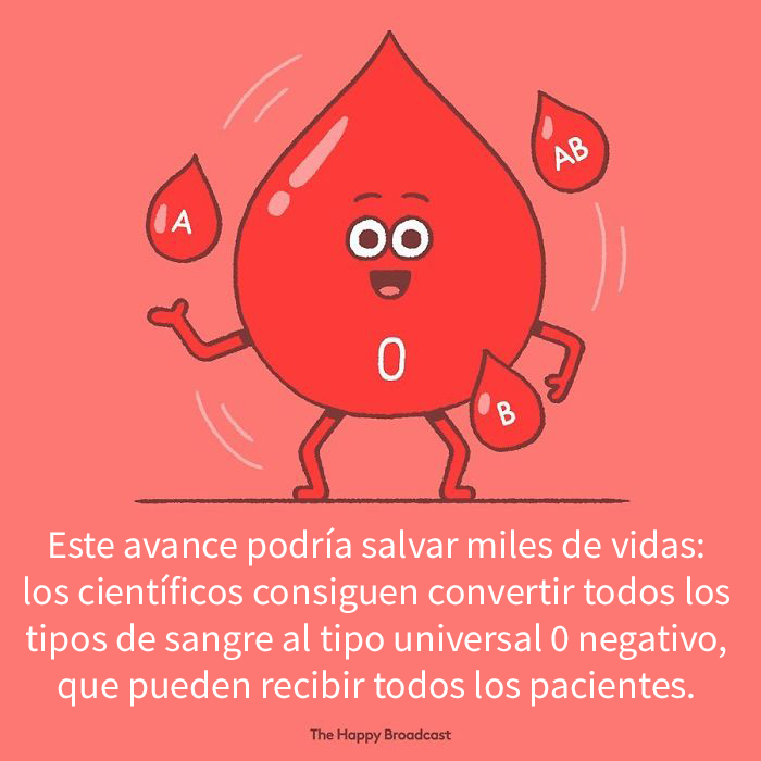Harto de malas noticias ilustra algunas de las mejores noticias de 2019 9