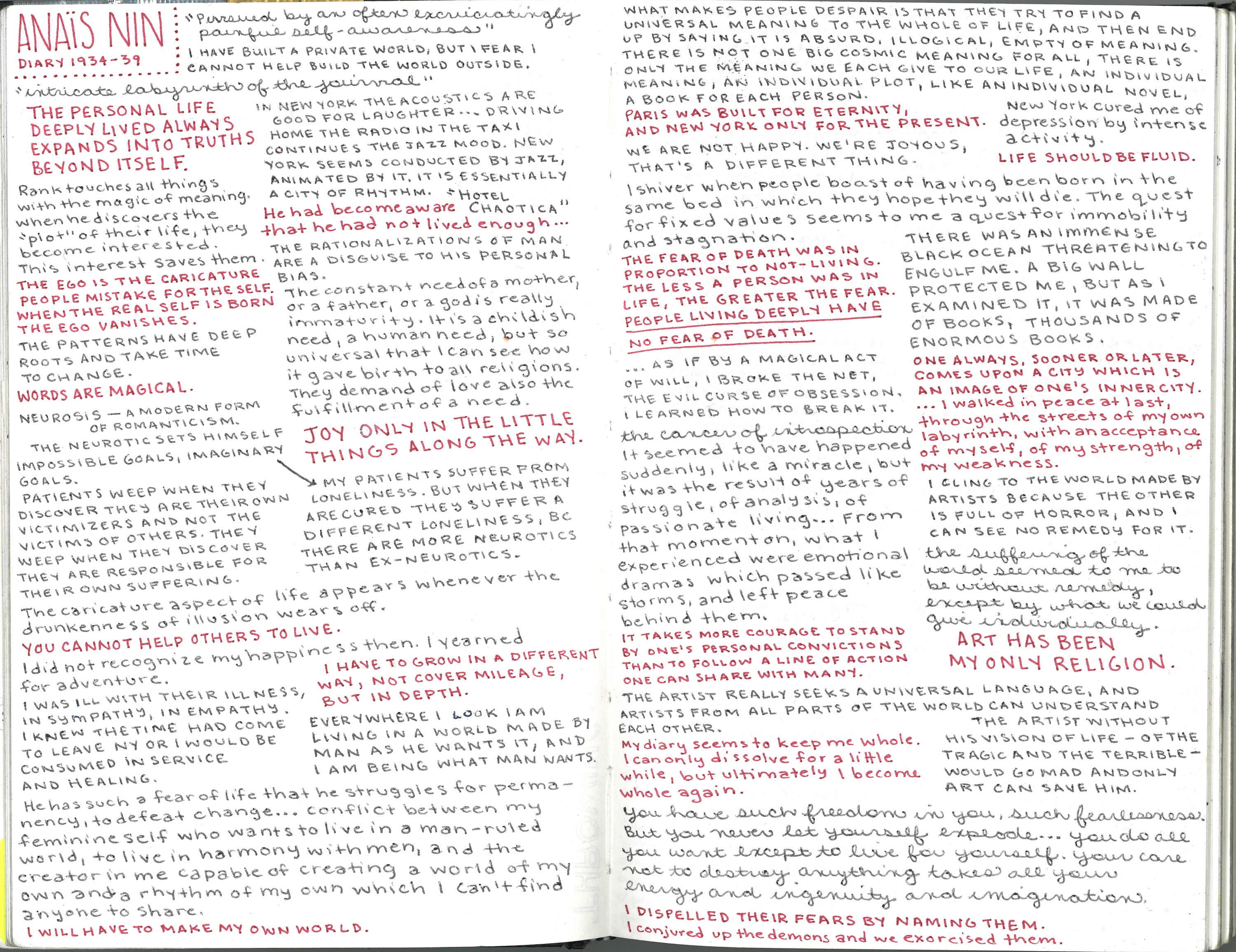 Anaïs Nin diario