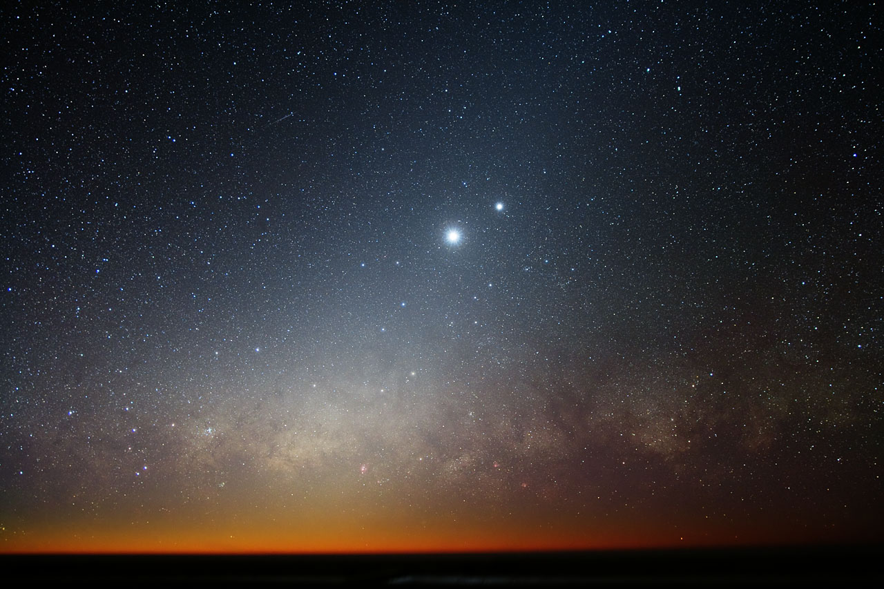 guia planetas
