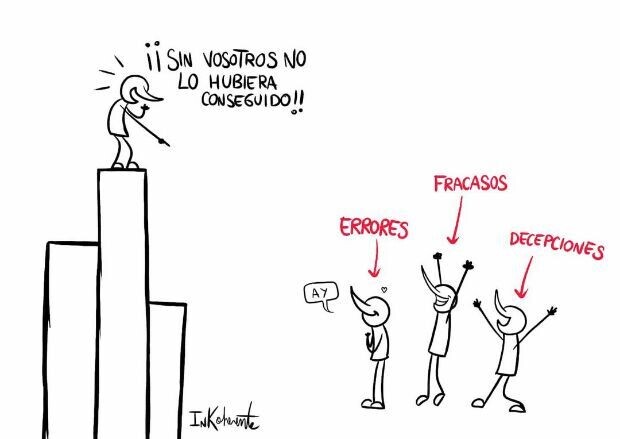 inkoherente 12