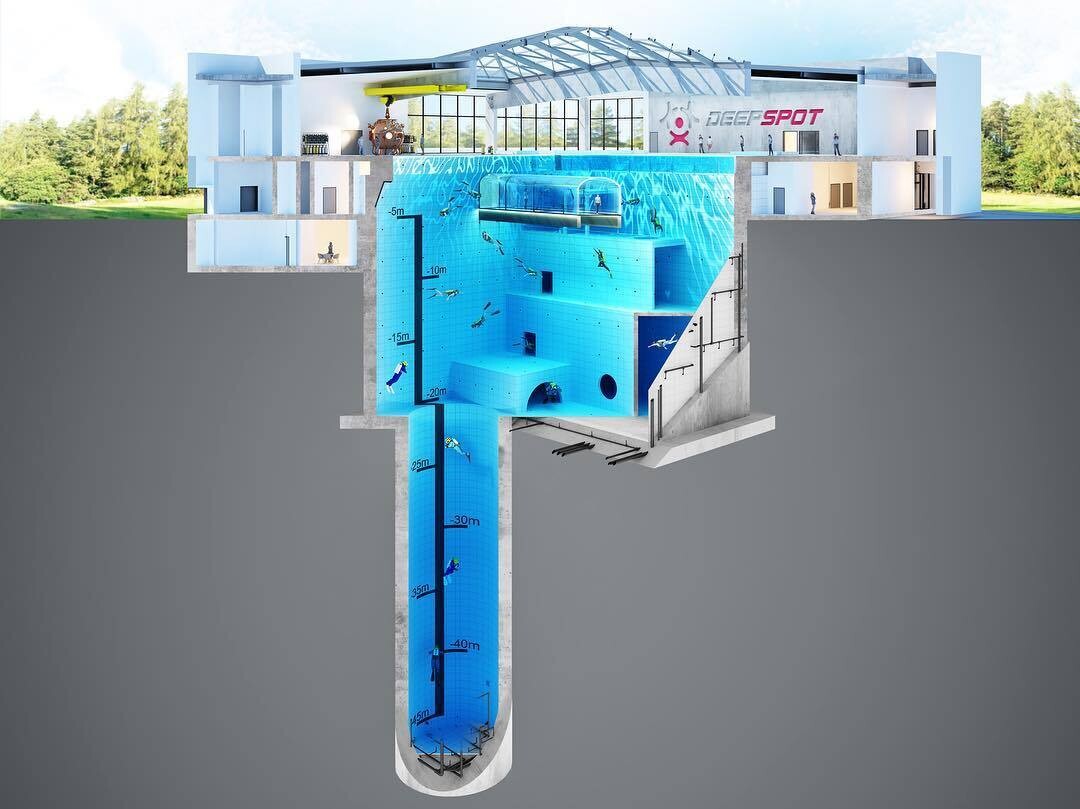 plano maqueta de Deepspot, la piscina más profunda del mundo