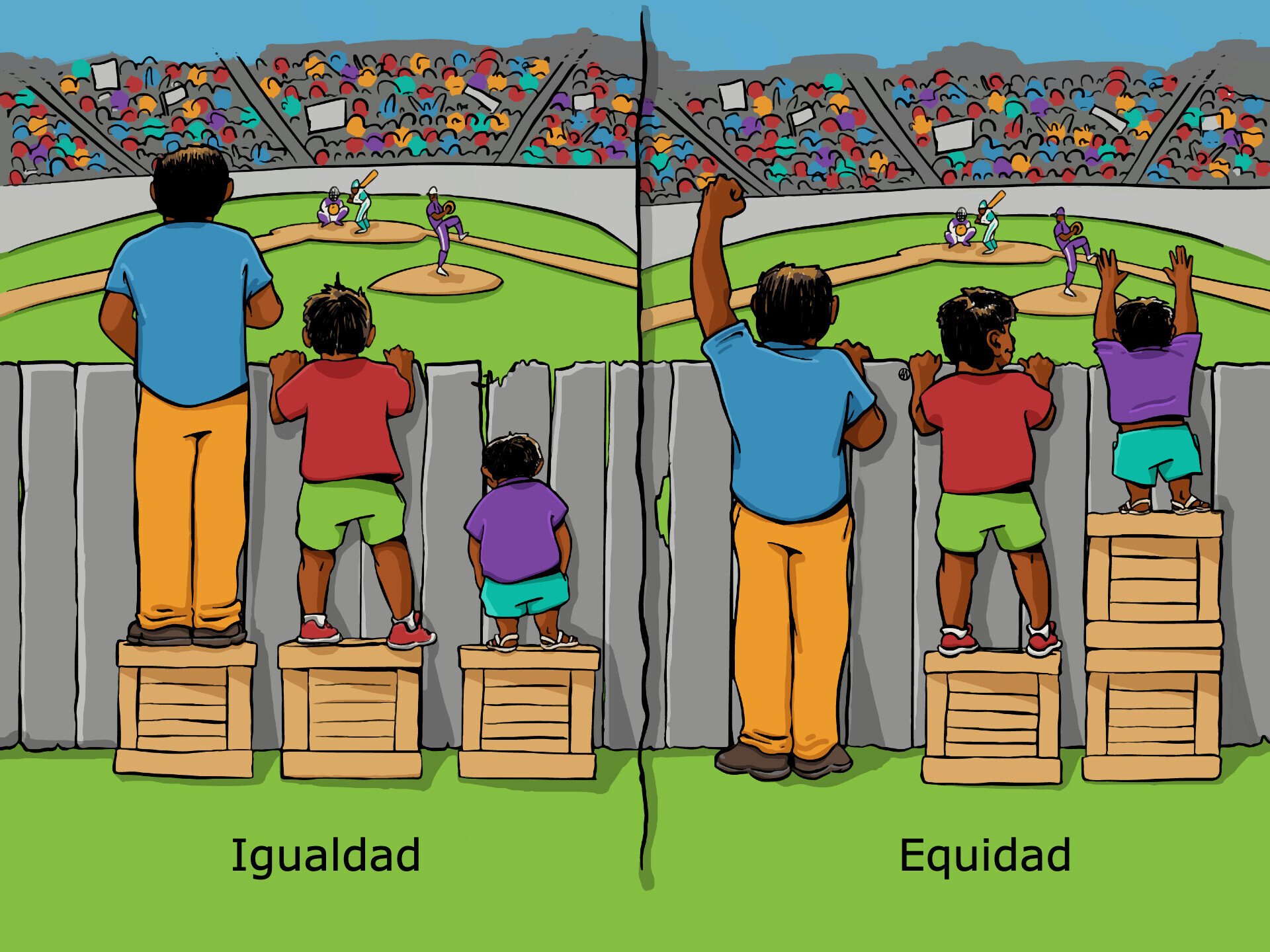 diferencia entre igualdad y equidad