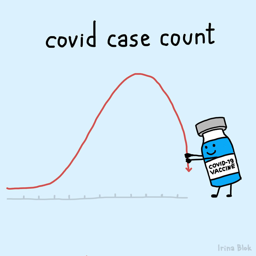 irina blok humor covid viñeta 12