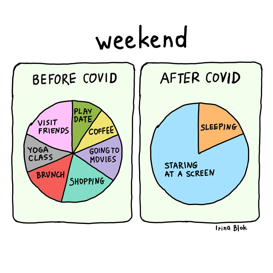 irina blok humor covid viñeta 3