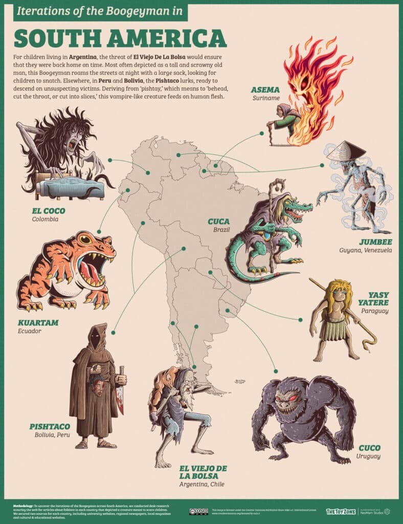 los diferentes nombres y aspectos del hombre del saco en el mundo